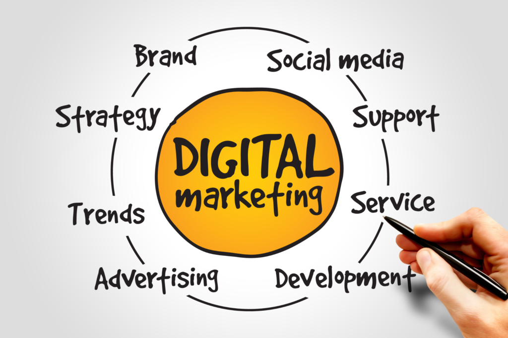 Digital Marketing Agency in Ambattur_Chennai